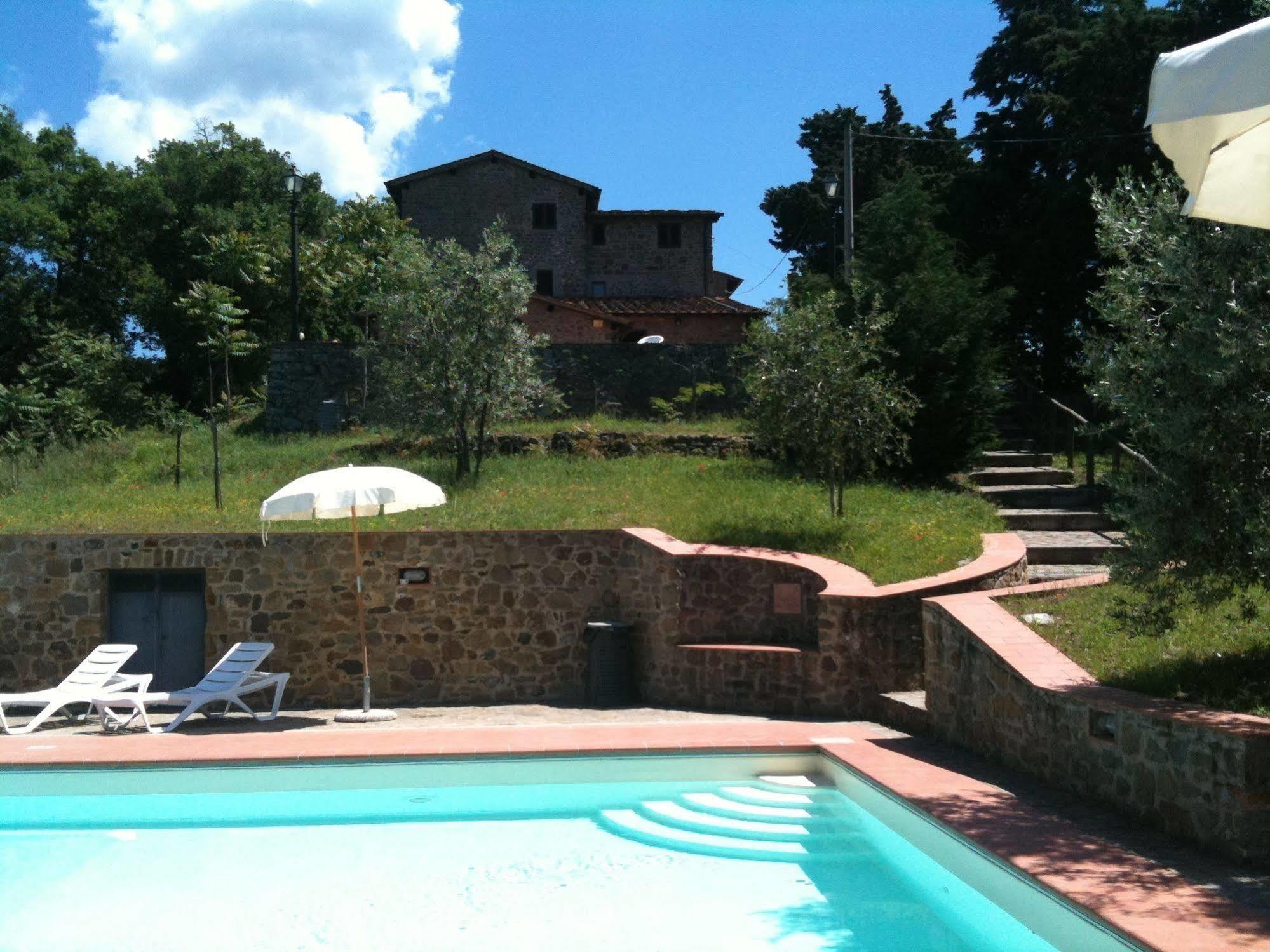 Agriturismo La Camporena 그레베 인 키안티 외부 사진